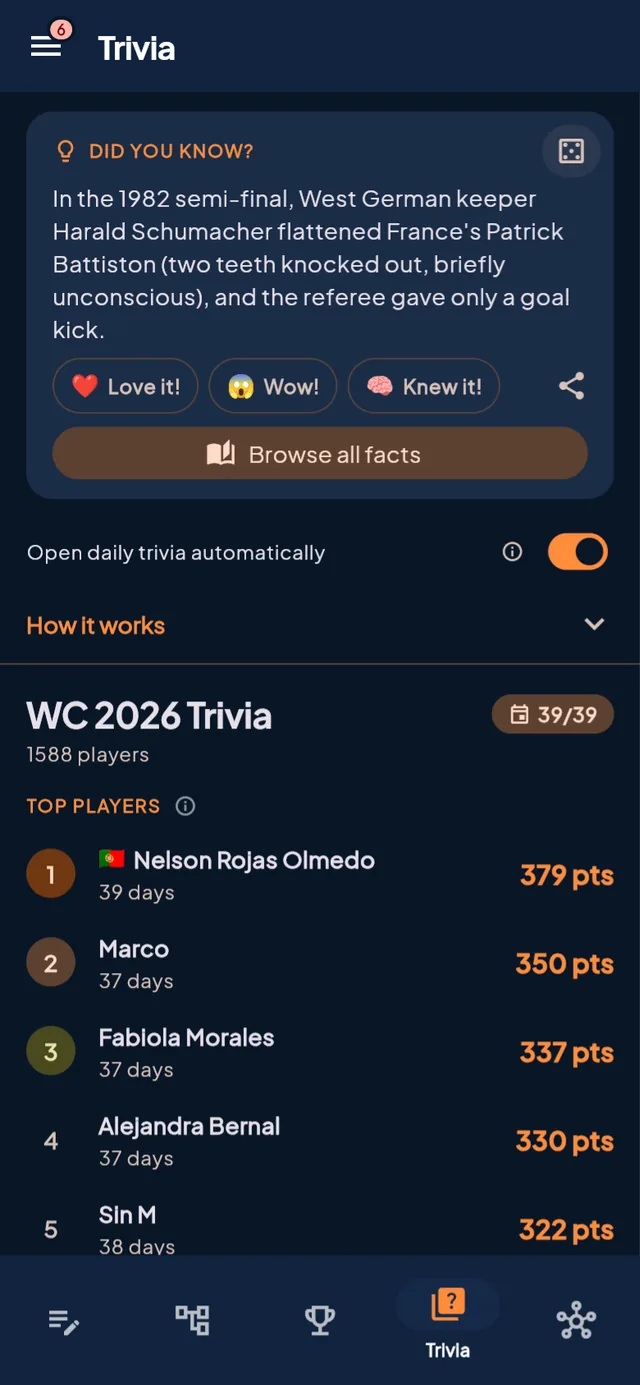 Football trivia with its own leaderboard