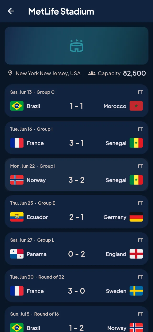 Venue pages for every stadium